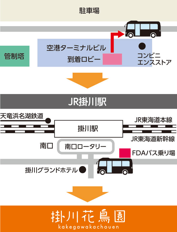 空港から案内地図